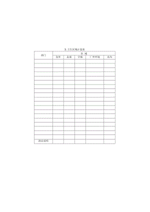 企业清洁卫生管理表格03卫生区域计划表.docx