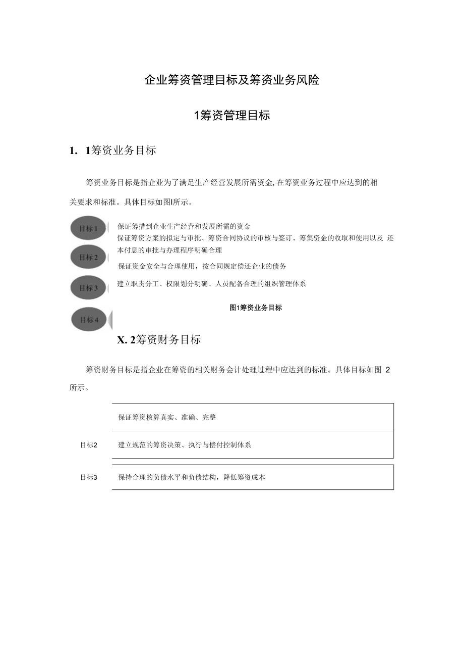 企业筹资业务管理目标及筹资业务风险.docx_第1页