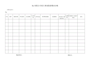 公司重大事故隐患整改台帐.docx