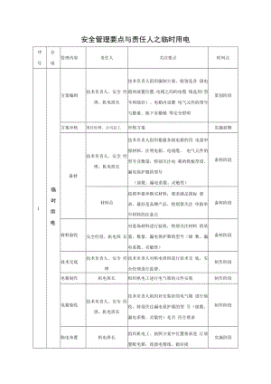 临时用电安全管理要点.docx