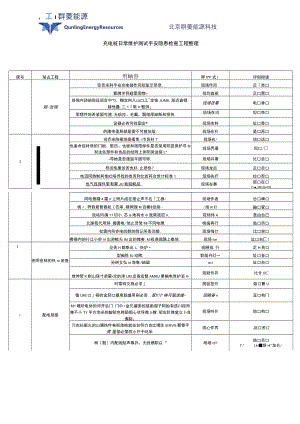 充电桩日常维护测试安全隐患检查项目整理.docx