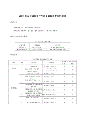 2023年河北省床垫产品质量监督抽查实施细则.docx