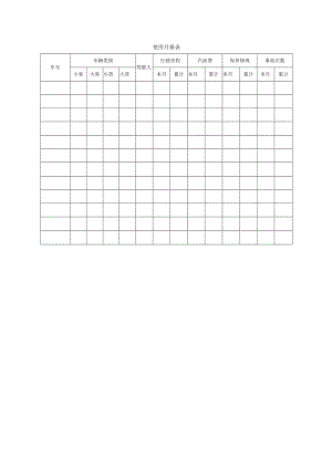 使用月报表.docx