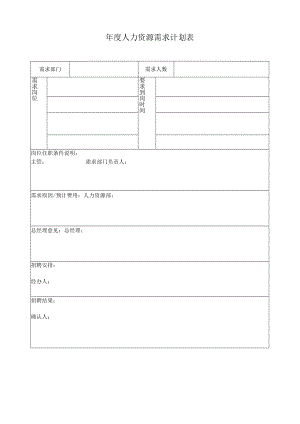 公司人力资源部工作表格大全.docx