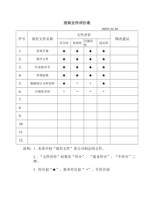 三体系认证现有文件评价表.docx