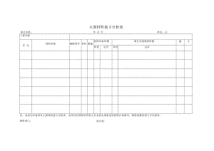 主要材料盈亏分析表.docx