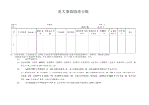 一分公司-重大事故隐患台账.docx