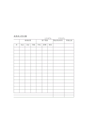 业务员工作日报样板.docx