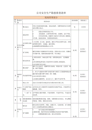 公司安全生产隐患排查清单.docx