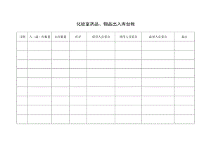化验室药品出入库台账.docx
