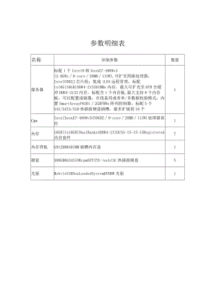 参数明细表.docx