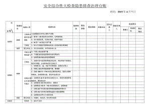 周四大检查4.7.docx