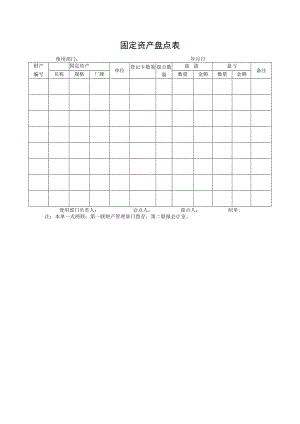 固定资产盘点表.docx