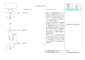 厚度检测作业指导书.docx