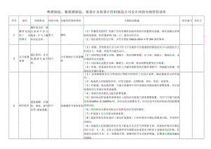 啤酒制造、葡萄酒制造、果菜汁及果菜汁饮料制造公司安全风险分级管控清单.docx