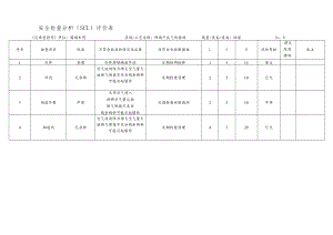化工企业烟道安全检查分析（SCL）评价表.docx