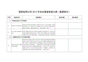 国家电网公司2015年安全督查检查大纲（基建部分）.docx