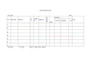 劳动保护用品采购计划表.docx