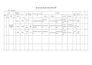 化工企业固碱车间作业活动风险分级控制清单.docx