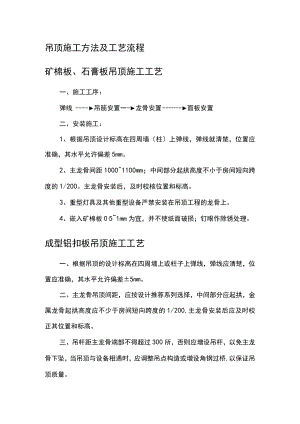 吊顶施工方法及工艺流程.docx