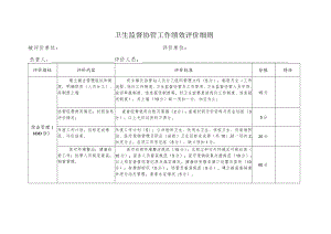 卫生监督协管工作绩效评价细则.docx