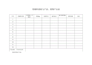 原辅料消耗、产品及废物产出表.docx