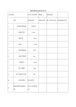 墙体砌筑质量检查表.docx