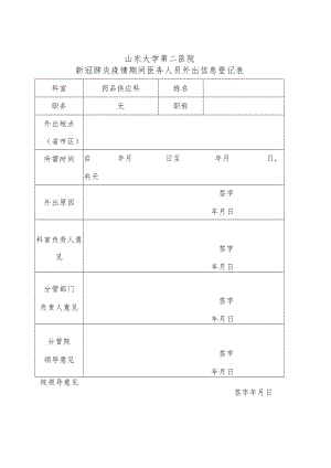 医院新冠肺炎疫情期间医务人员外出信息登记表.docx