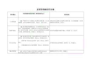农贸市场暗访打分表（创建食品安全示范城市资料）.docx
