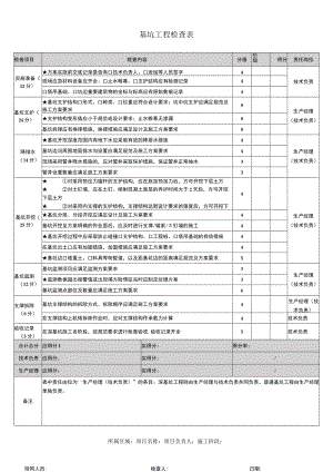 基坑工程检查表.docx