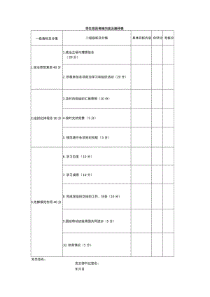 学生党员考核内容及测评表.docx