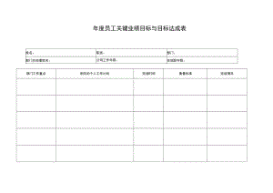 员工关键业绩目标与目标达成表.docx
