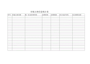 市场主体单位企业商家信息统计表.docx