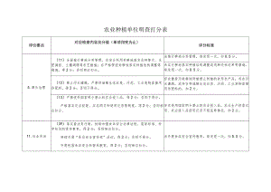 农业种植单位明查打分表（创建食品安全示范城市资料）.docx