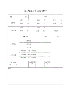 员工每月工作状况考核表.docx
