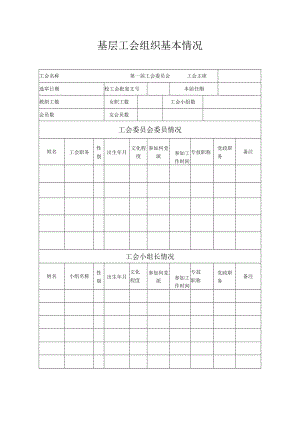 基层工会组织基本情况.docx