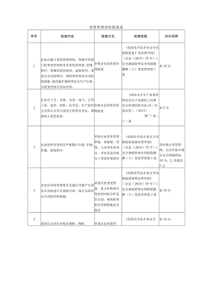 变更管理评估检查表.docx