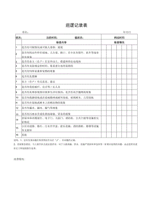 巡逻记录表.docx