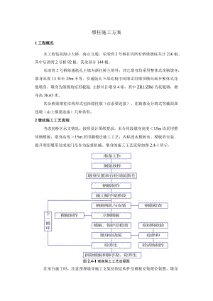 墩柱施工方案.docx