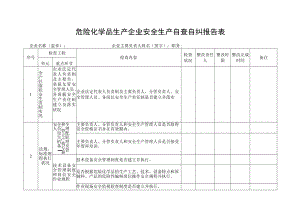 危化企业安全生产自查自纠(样)表.docx