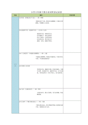 小学六年级下册古诗词听读记录表.docx