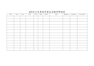 卫生院手术患者术前术后核对登记表.docx