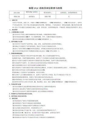 制程IPQC巡检员岗位职责与权限.docx