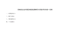 外围区域.docx