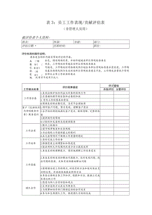 员工表现&贡献评估表样板.docx