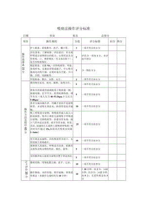 吸痰法操作评分标准.docx