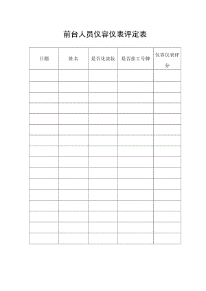 前台人员仪容仪表评定表.docx