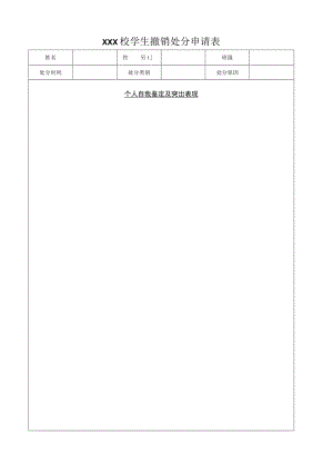 学校学生处分撤销申请表模板.docx