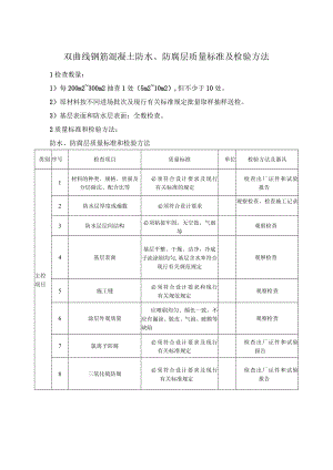双曲线钢筋混凝土防水、防腐层质量标准及检验方法.docx