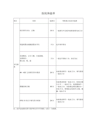 医院体温单.docx